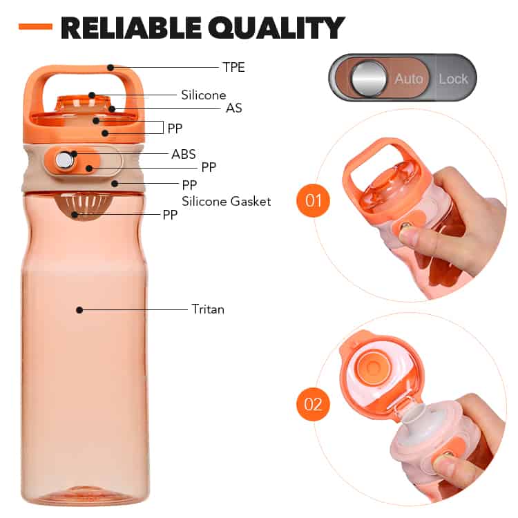Reusable Water Bottle AutoLOK® Technology Lid #68977002